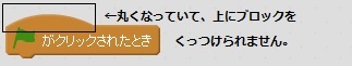 処理の先頭に来るブロック